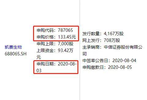 又見超級打新周 創業板注冊制第一股來了 不這樣做你將沒機會中簽